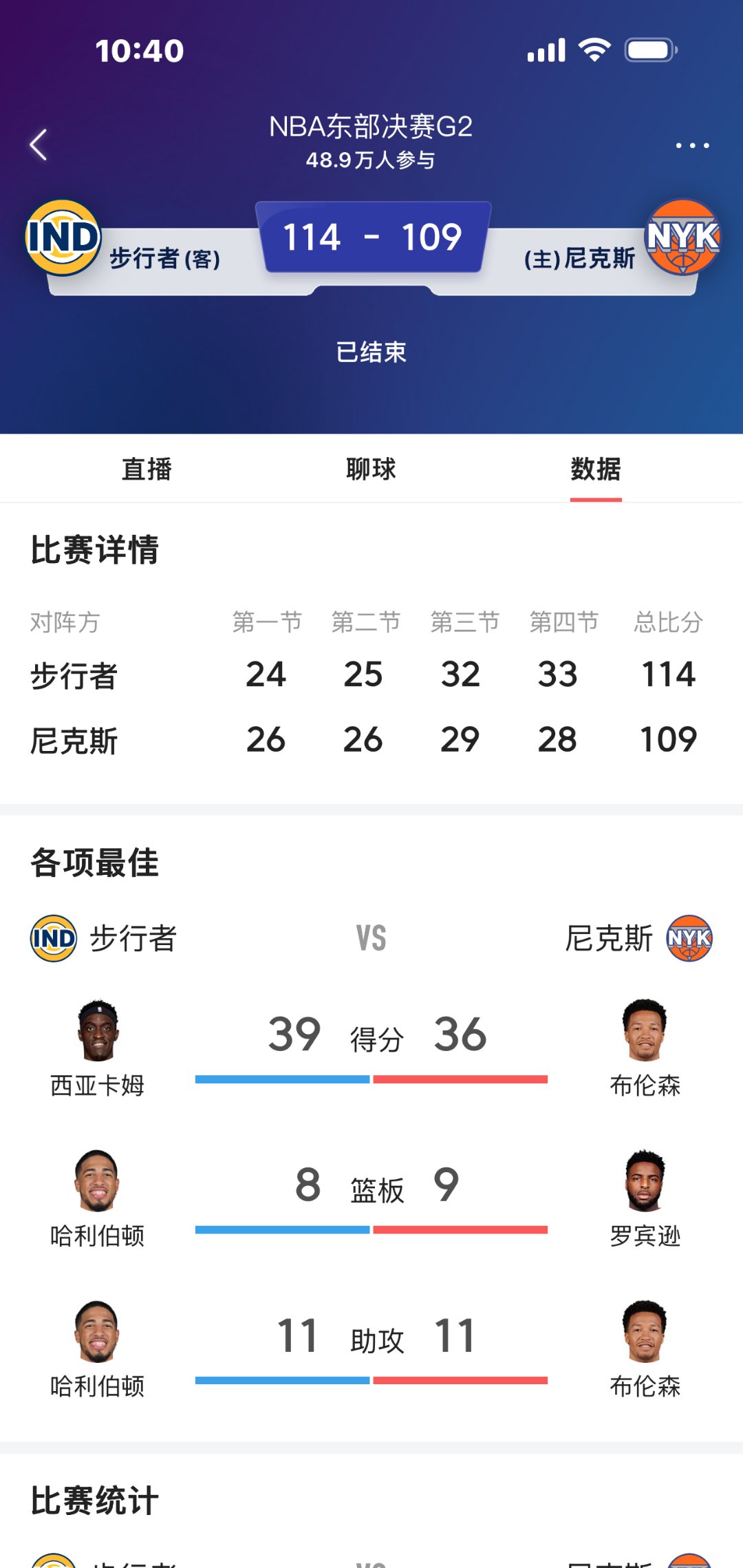 西亚卡姆遭遇二十持续失利，RNG教练压力巨大！的简单介绍
